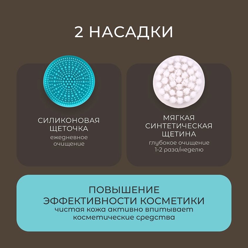 GEZATONE Щетка для очищения лица электрическая с двумя сменными насадками AMG108S – фото 6