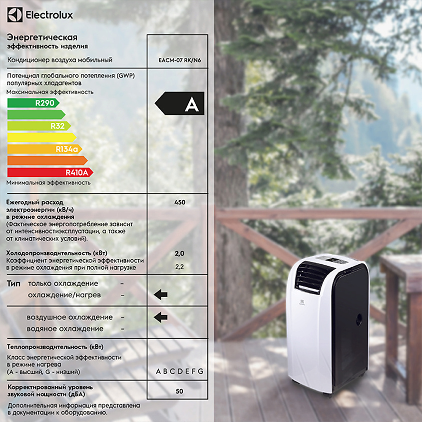 ELECTROLUX Кондиционер мобильный EACM-09 RK/N6 – фото 12