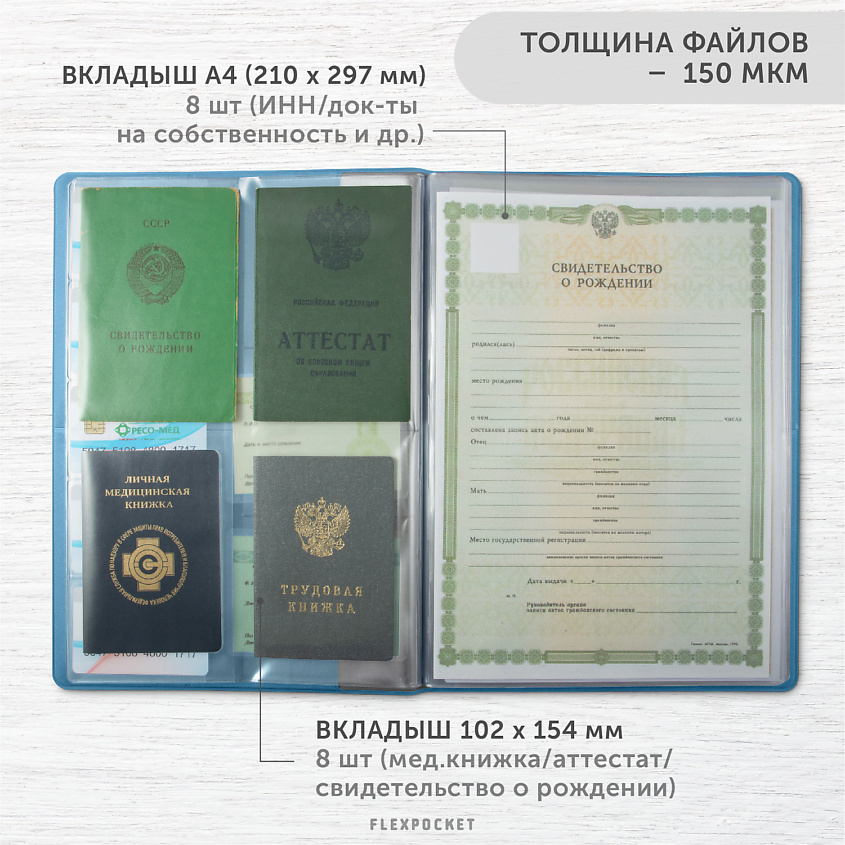 FLEXPOCKET Папка для семейных документов А4 формата с принтом на обложке – фото 5
