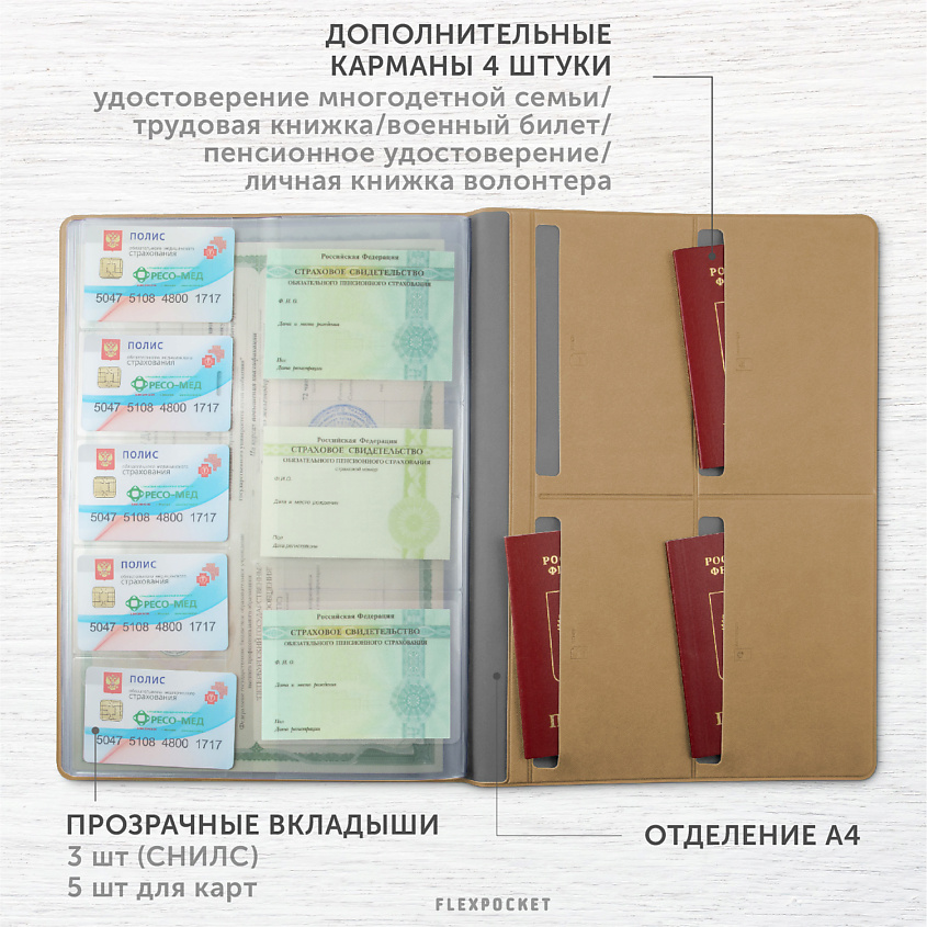 FLEXPOCKET Папка для семейных документов А4 формата с принтом на обложке – фото 3