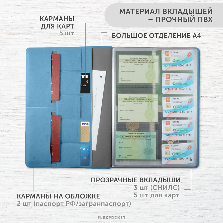 FLEXPOCKET Папка для семейных документов А4 формата с принтом на обложке – фото 7