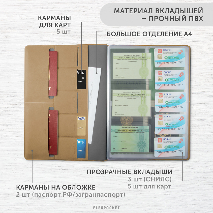 FLEXPOCKET Папка для семейных документов А4 формата с принтом на обложке – фото 6