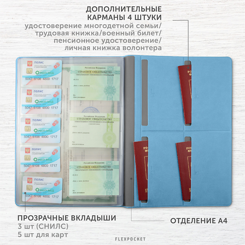 FLEXPOCKET Папка для семейных документов А4 формата с принтом на обложке – фото 10