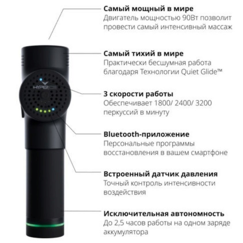 HYPERICE Перкуссионный массажёр Hypervolt PLUS Bluetooth Black one size – фото 2