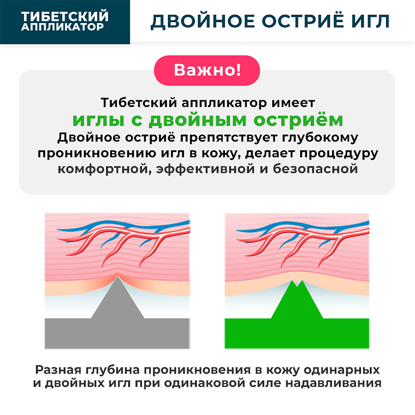 ЛАБОРАТОРИЯ КУЗНЕЦОВА Массажер «Тибетский аппликатор», на подложке 41х60 см – фото 2