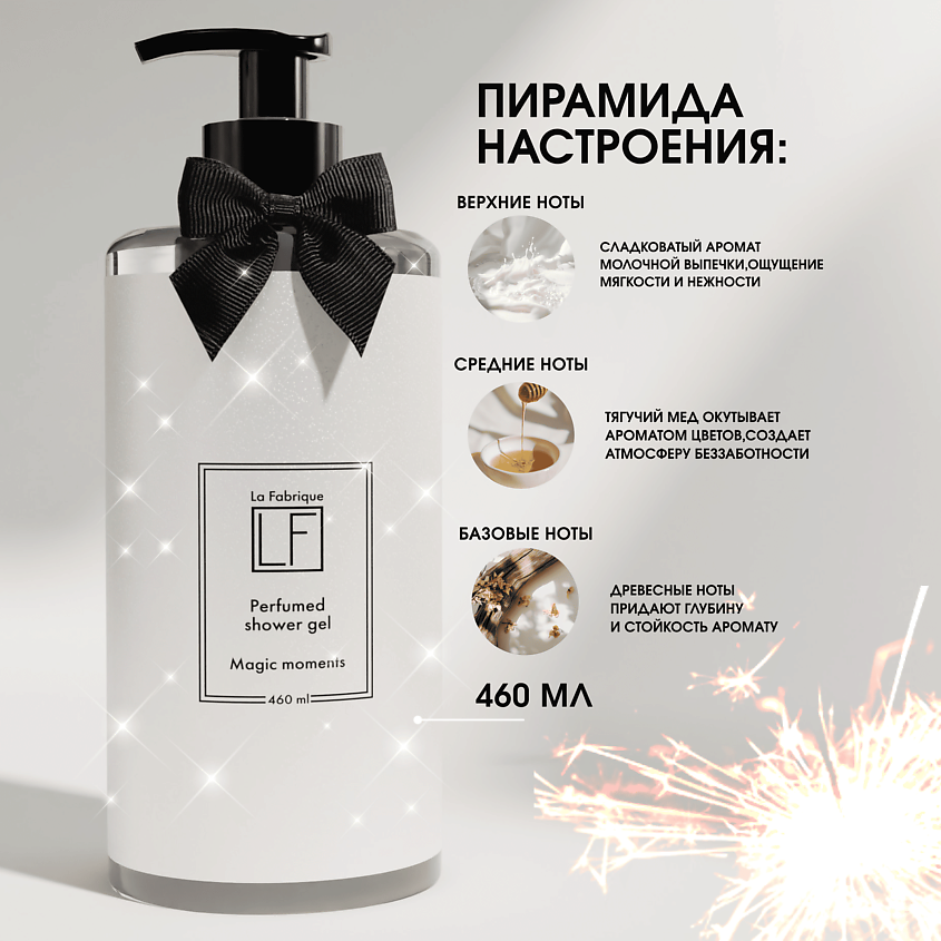 LA FABRIQUE Подарочный набор гелей для душа – фото 3