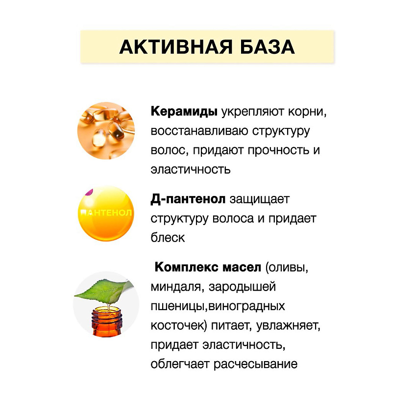 FLORESAN Бальзам-кондиционер восстанавливающий Multe repair – фото 4