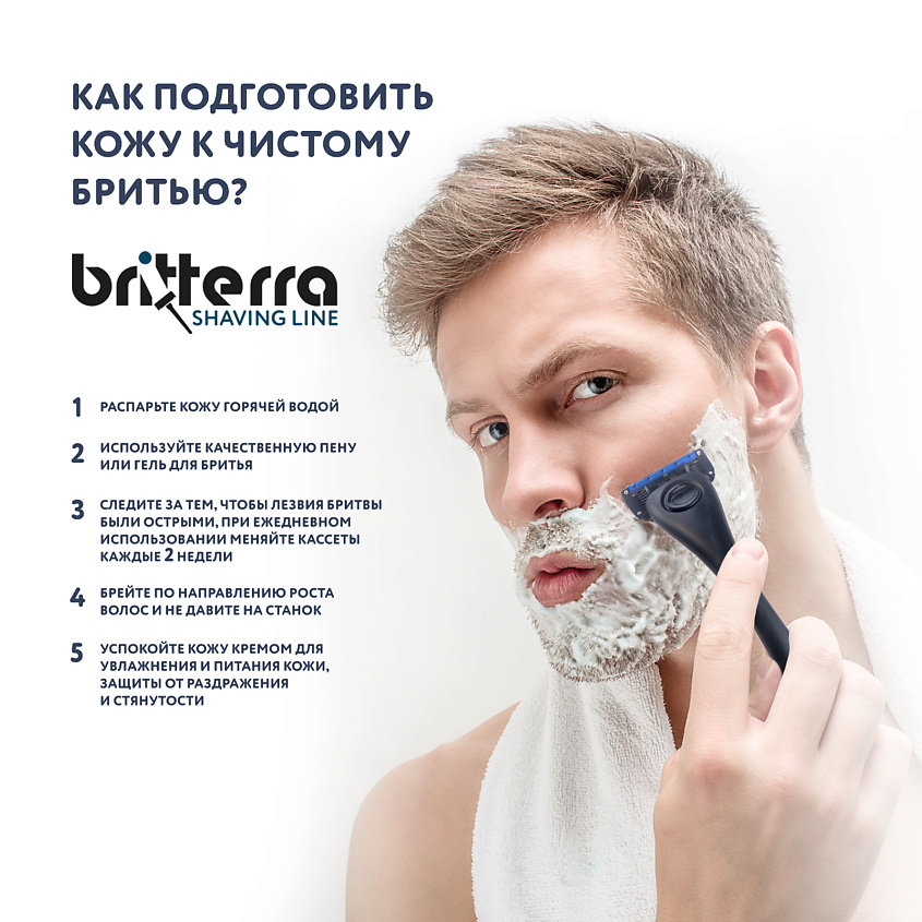 BRITTERRA Сменные кассеты для бритья 5 лезвий, FOR MEN – фото 4