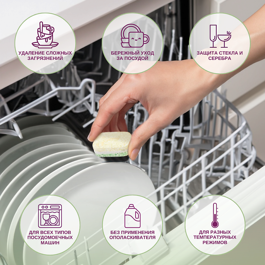 LABORATORY KATRIN Таблетки для посудомоечных машин Enjoy Clean – фото 4