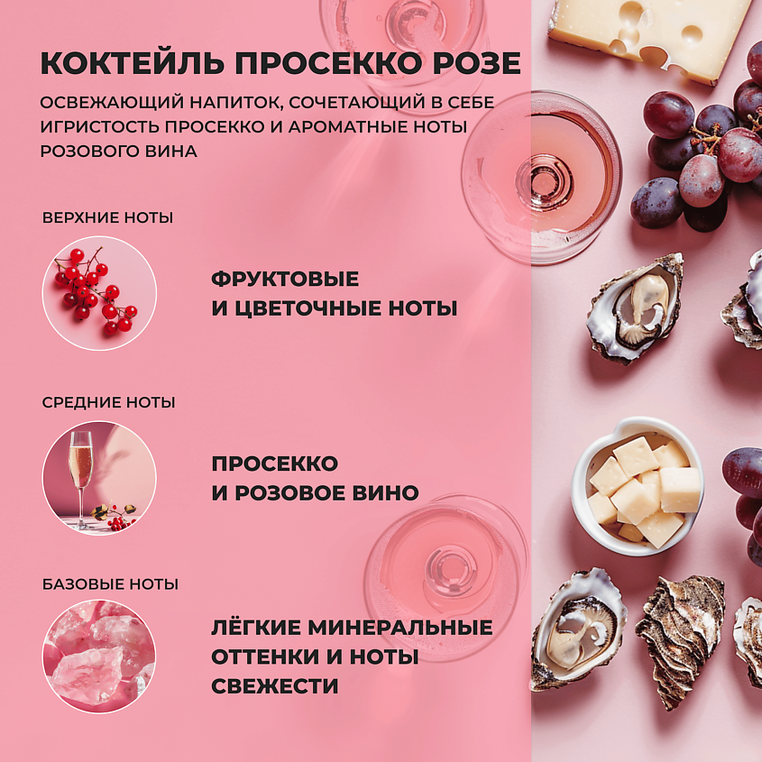 LA FABRIQUE Парфюмированный гель для душа с ароматом просекко розе – фото 4