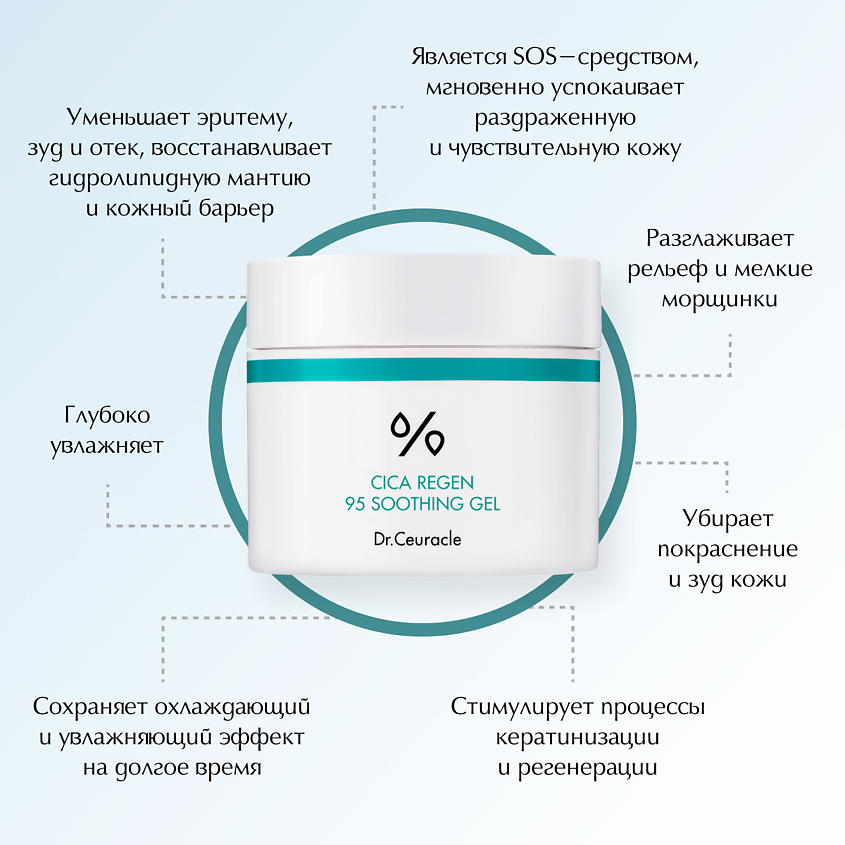DR. CEURACLE Успокаивающий гель центелла – фото 2