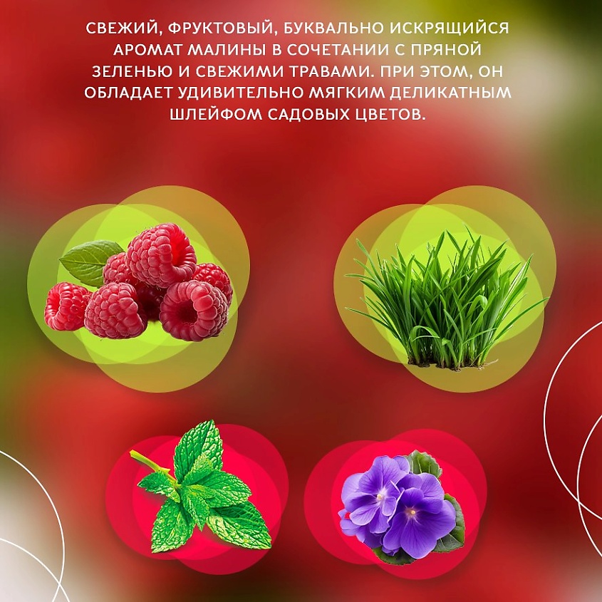 GULART DECOR Ароматическая свеча МАЛИНА И ЗЕЛЕНЬ – фото 5