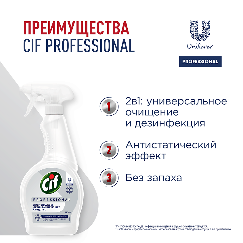 CIF Professional СПЕЦ 2, 2в1 Средство моющее и дезинфицирующее – фото 4