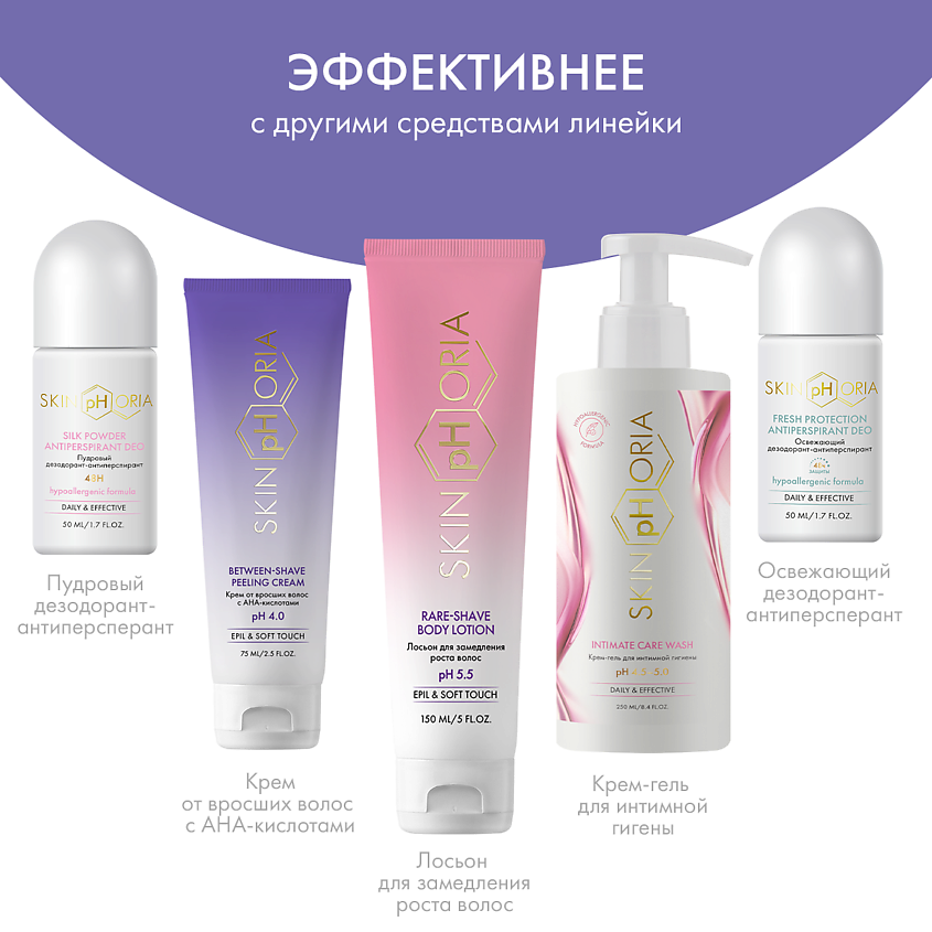 SKINPHORIA Успокаивающий флюид после депиляции After-shave Calming Fluid – фото 5
