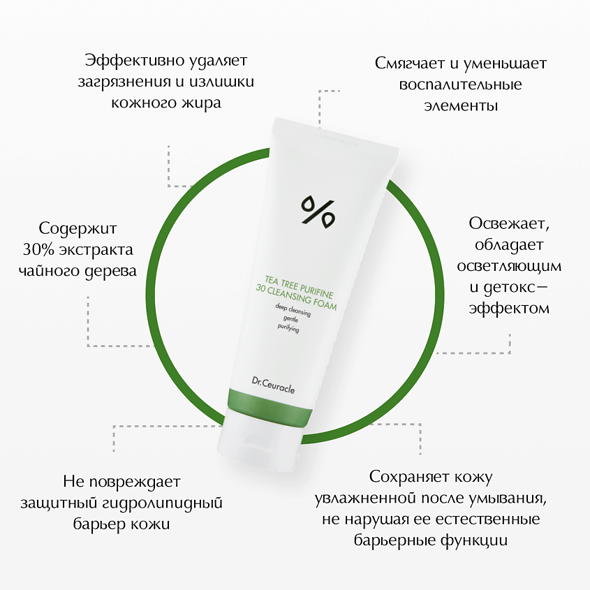 DR. CEURACLE Пенка для умывания "Чайное дерево" Tea Tree Purifine 30 – фото 2