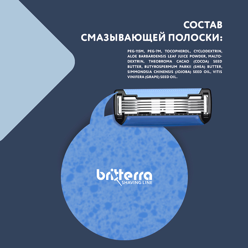 BRITTERRA Сменные кассеты для бритья 5 лезвий, FOR MEN – фото 8