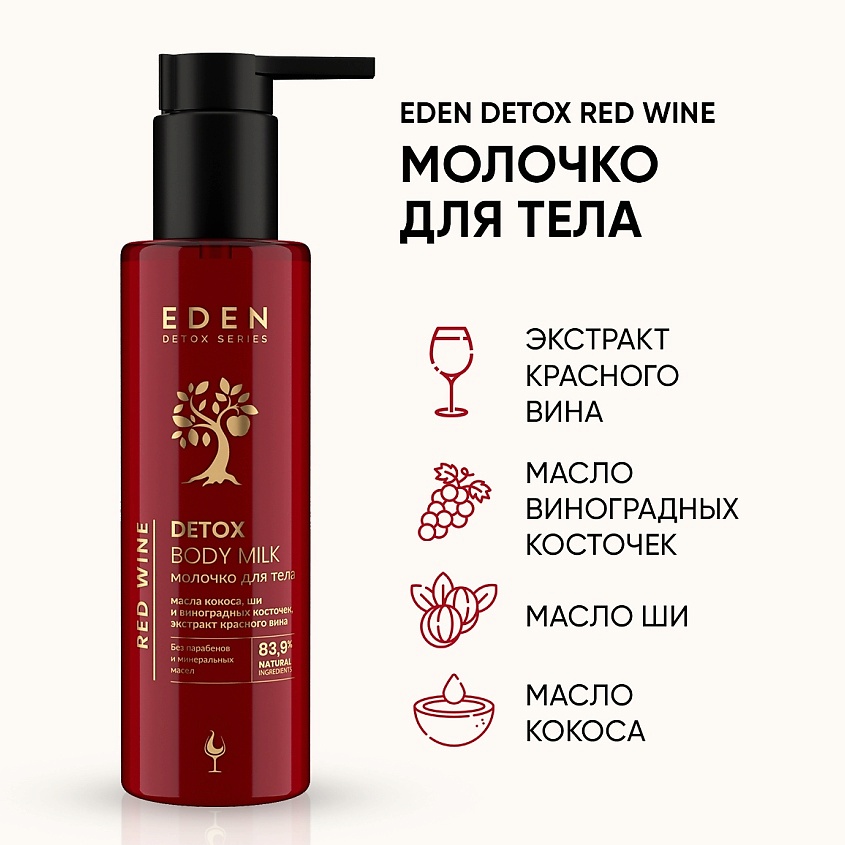 EDEN Молочко для тела Red Wine с экстрактом красного вина DETOX – фото 3