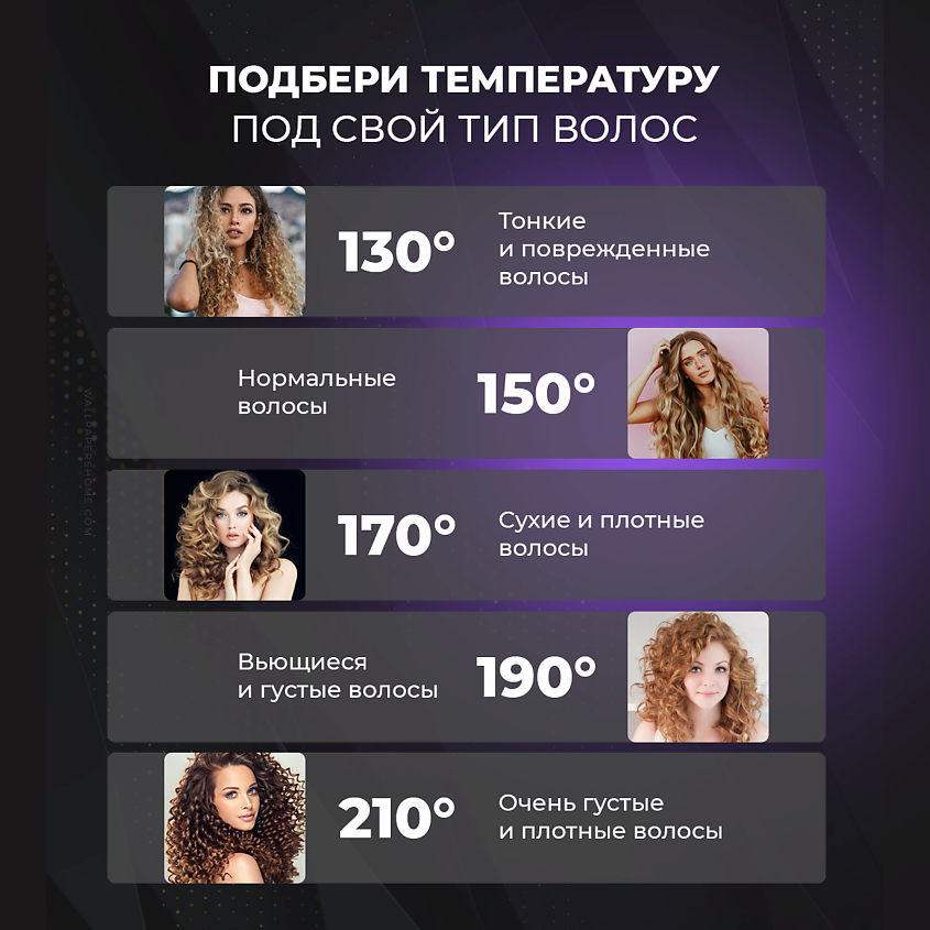 WEASTRO Щипцы плойка для кудрей и афрокудрей – фото 5