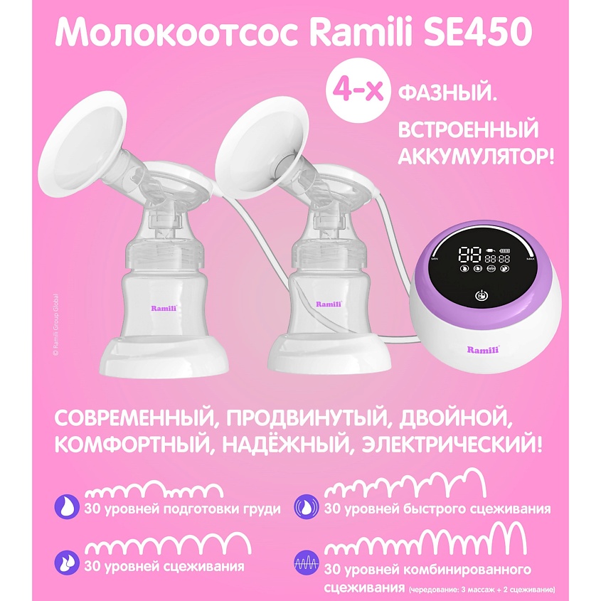 RAMILI Двойной молокоотсос Ramili SE450 с дополнительной противоколиковой бутылочкой 240ML – фото 2