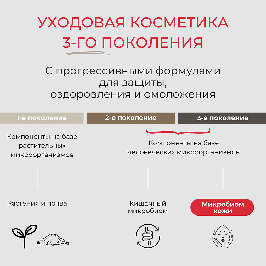 UIQ Мульти эссенция для сияния кожи Biome Remedy Essence – фото 11