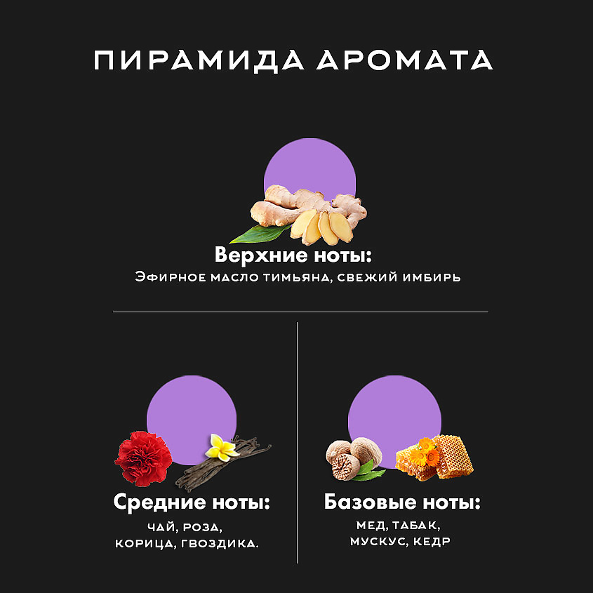 ART FRIDAY Набор ароматических свечей Табак и ваниль – фото 11