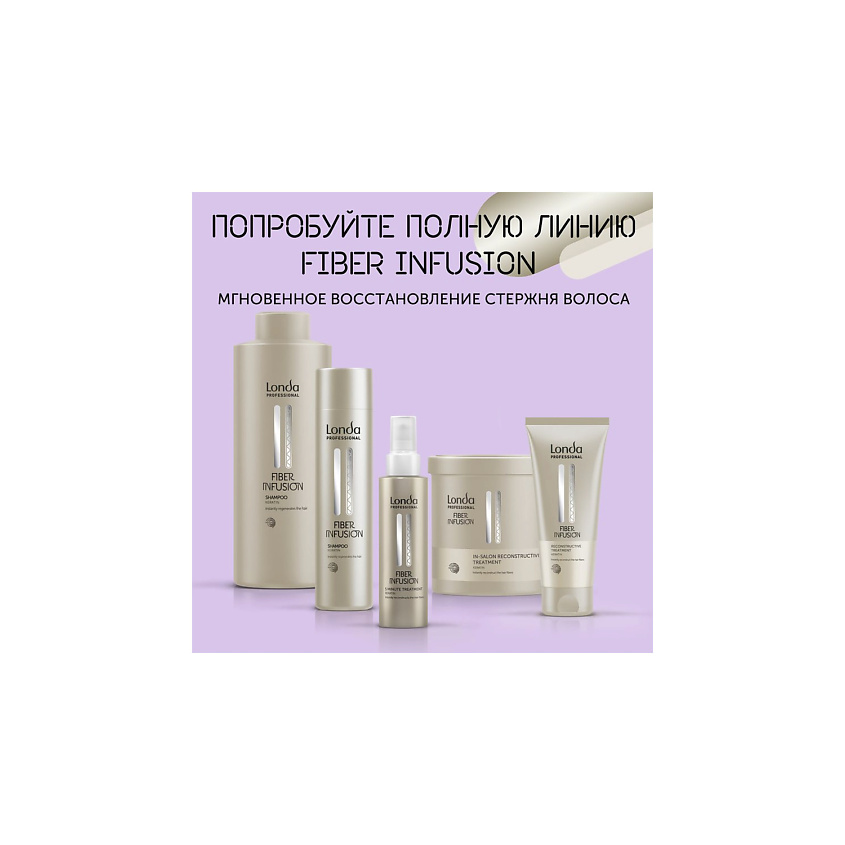 LONDA PROFESSIONAL Шампунь Fiber Infusion с кератином – фото 7