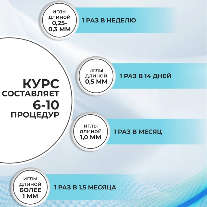 MEZONICA Мезороллер штамп 120 игл с регулируемой длиной 0 - 2 мм – фото 8