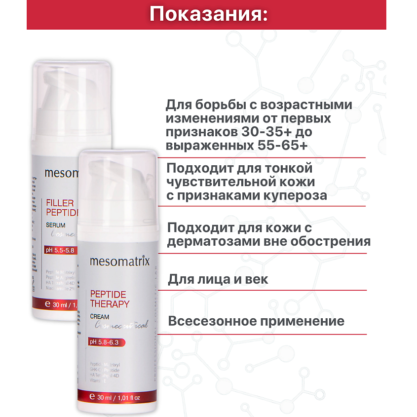 MESOMATRIX Антивозрастной набор для ухода за лицом с пептидами (сыворотка и крем) – фото 2
