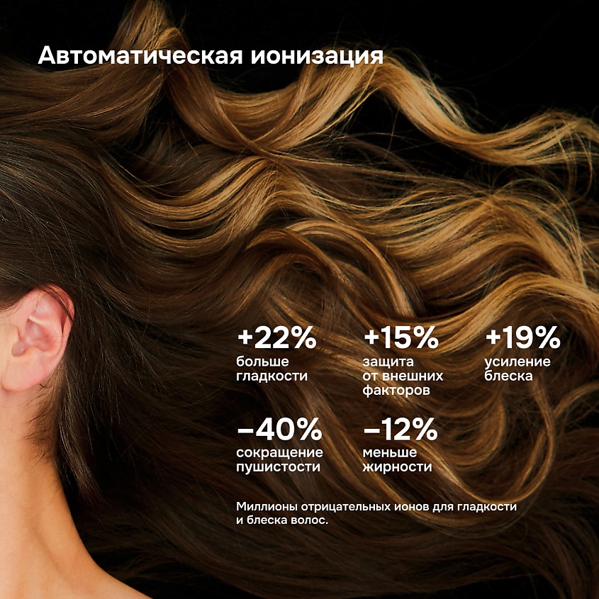 MULTINEL Профессиональный фен для волос Multinel Aura Pro – фото 9