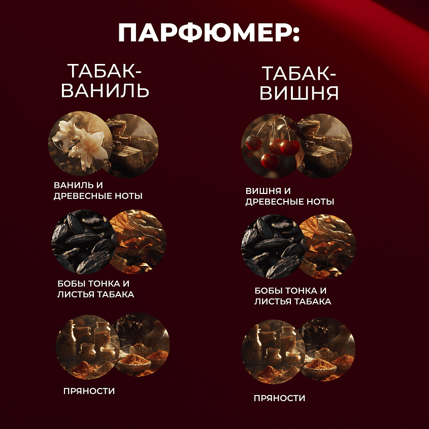 LA FABRIQUE Подарочный набор парфюмированных гелей для душа, 2 шт. – фото 7