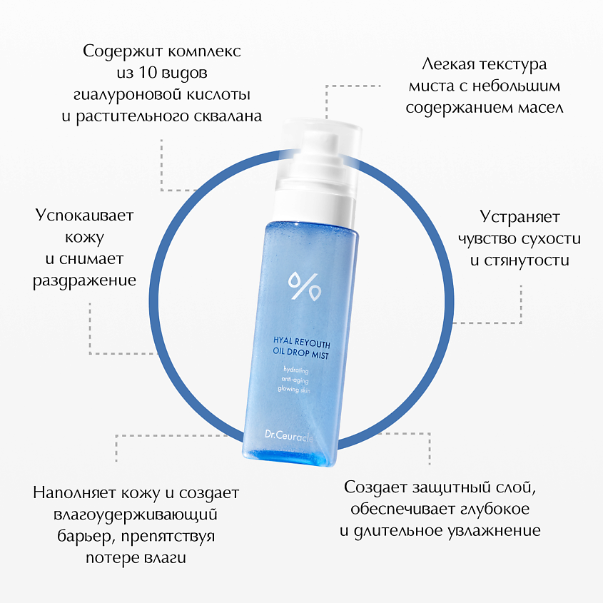 DR. CEURACLE Мист с гиалуроновой кислотой Hyal Reyouth Oil Drop Mist – фото 4