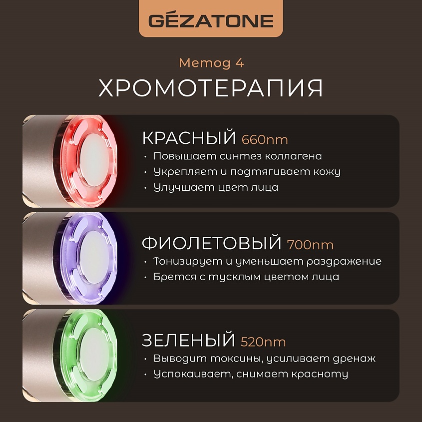 GEZATONE Ультразвуковой лифтинг массажер для лица 5-в-1 m357 – фото 13