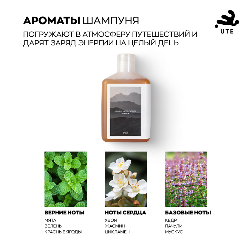 UTE Шампунь мужской + гель для душа 2 в 1 – фото 5