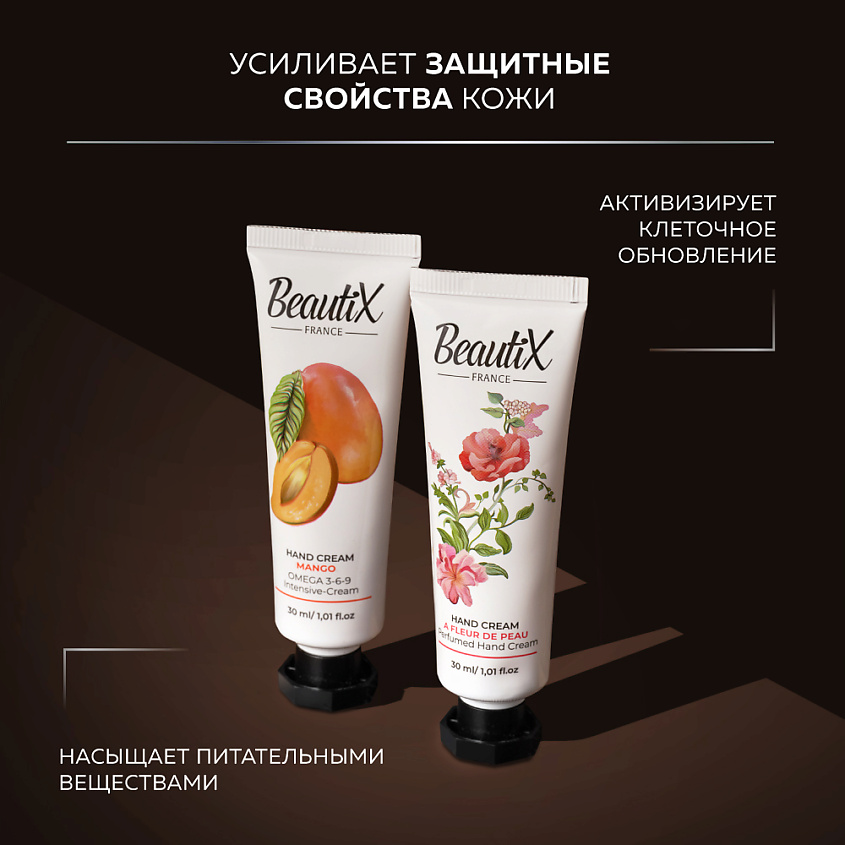 BEAUTIX Подарочный Набор кремов для рук, Восстановление и уход купить ...