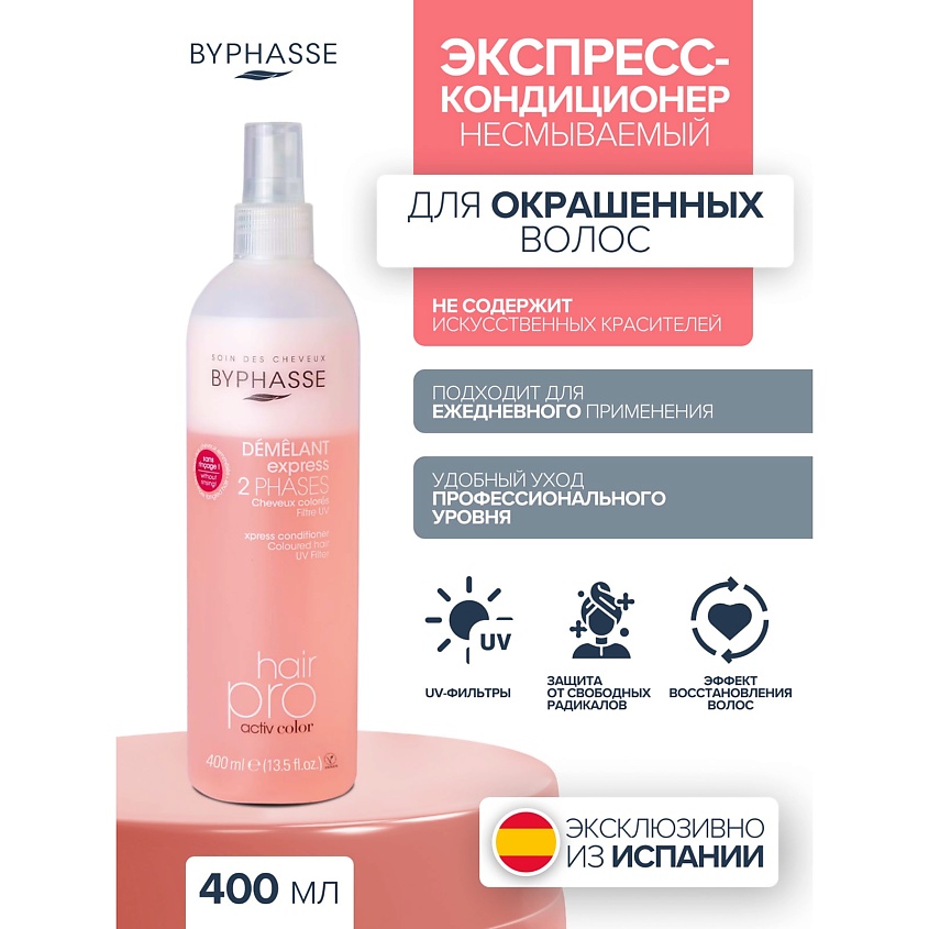 BYPHASSE ЭКСПРЕСС-КОНДИЦИОНЕР для окрашенных волос – фото 3