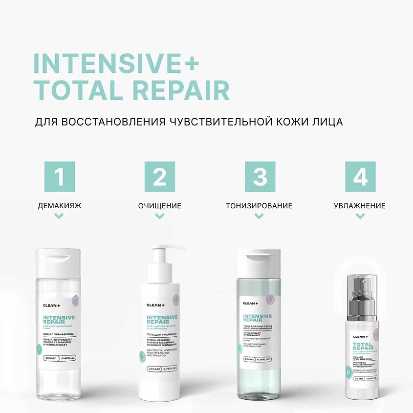 CLEAN+ Гель для умывания INTESIVE REPAIR – фото 6
