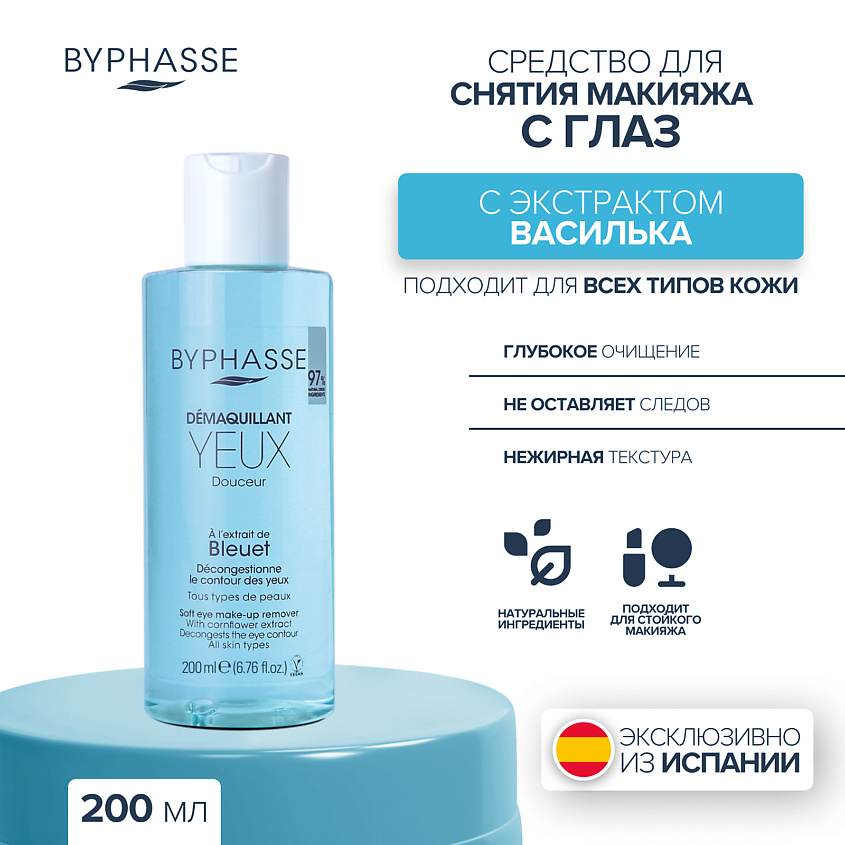 BYPHASSE Средство для снятия макияжа с глаз с экстрактом василька – фото 4