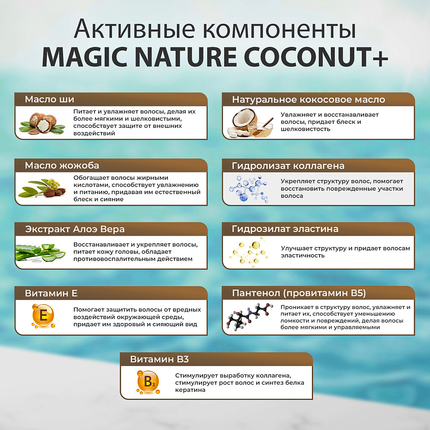 MAGIC NATURE Бальзам-кондиционер для волос с кокосом COCONUT+ купить по ...