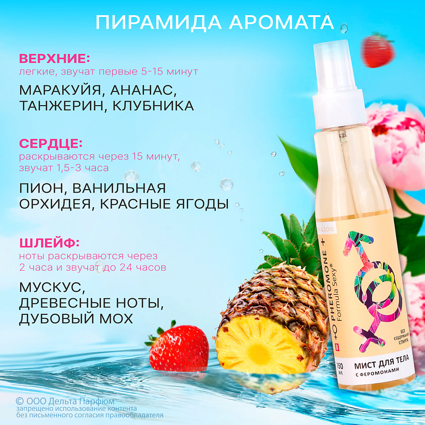 FORMULA SEXY Спрей для тела с феромонами №8 маракуйя ананас клубника – фото 3