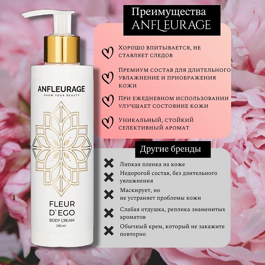 ANFLEURAGE Парфюмированный крем для тела и рук Fleur D'ego – фото 3