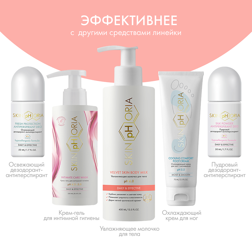 SKINPHORIA Питательный бальзам для ступней Ultra Soft Foot Balm – фото 3