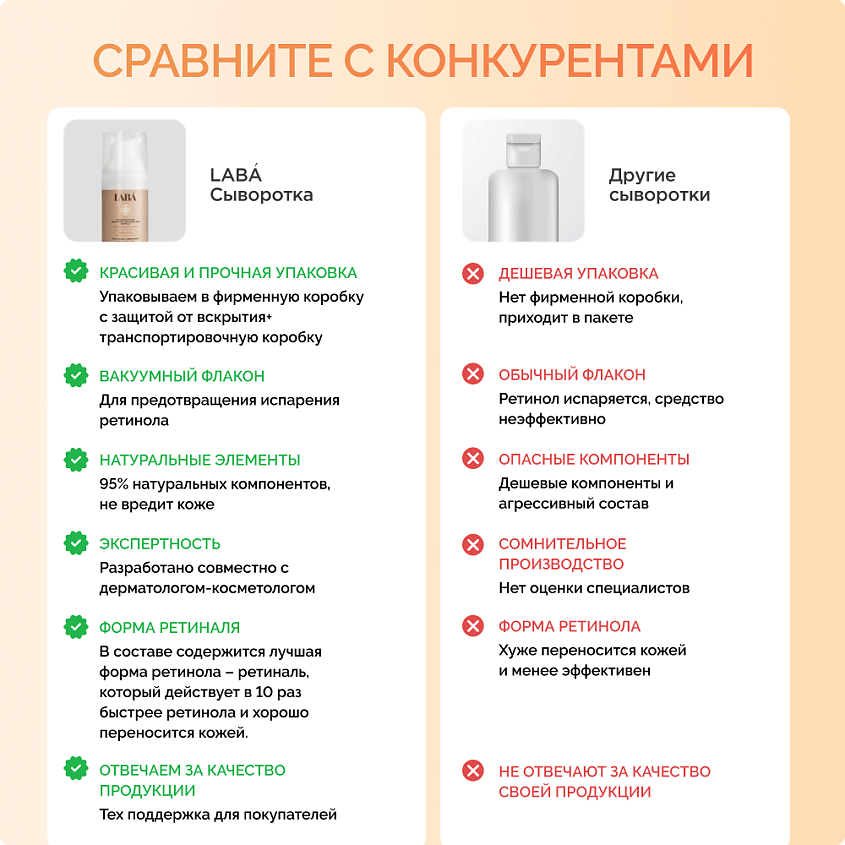LABÁ Антивозрастная сыворотка с ретинолом – фото 5