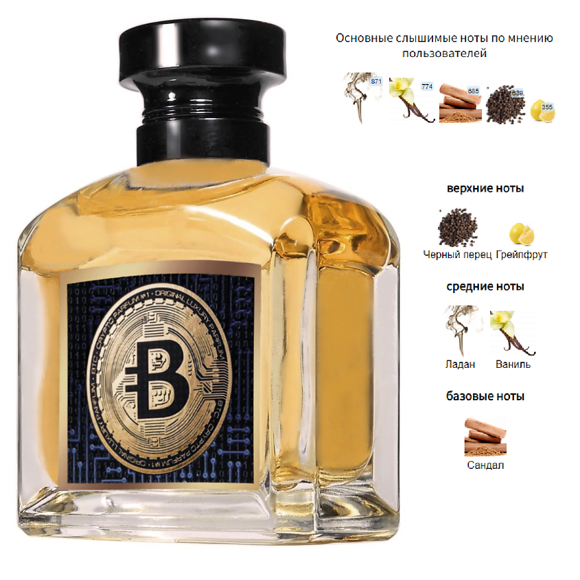 NEO Туалетная вода Blackcoin – фото 2