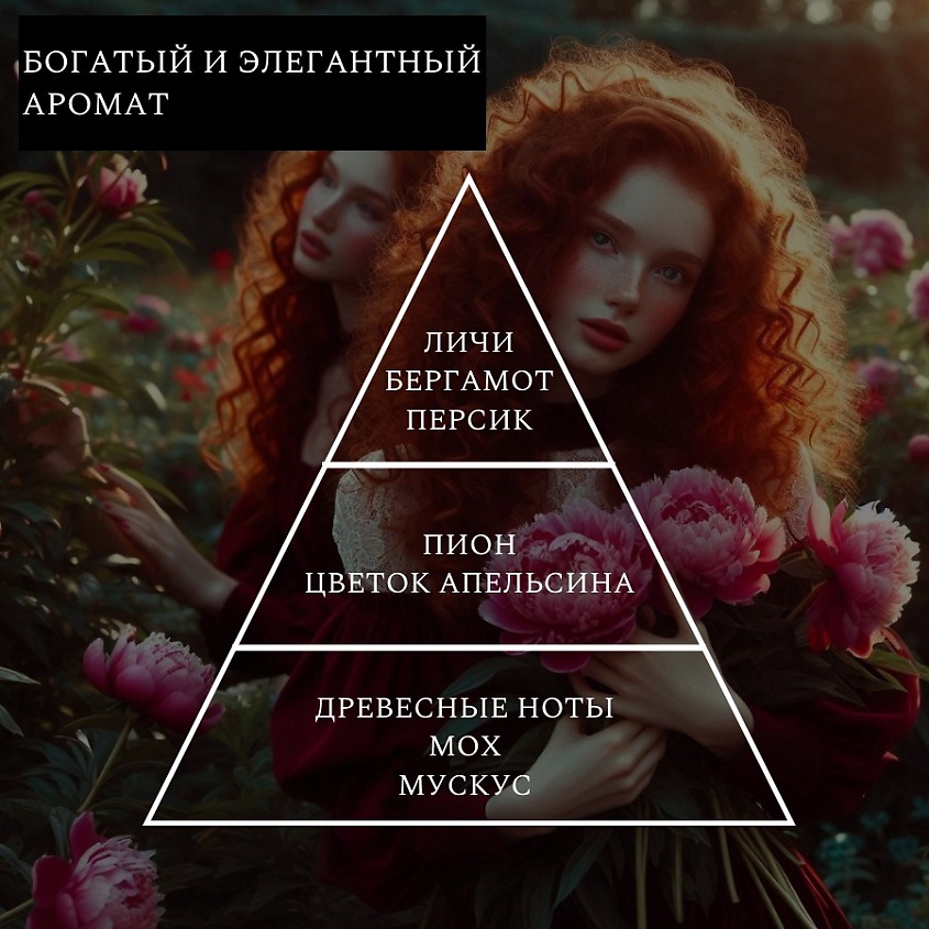 ANFLEURAGE Парфюмированный крем для тела и рук Fleur D'ego – фото 8