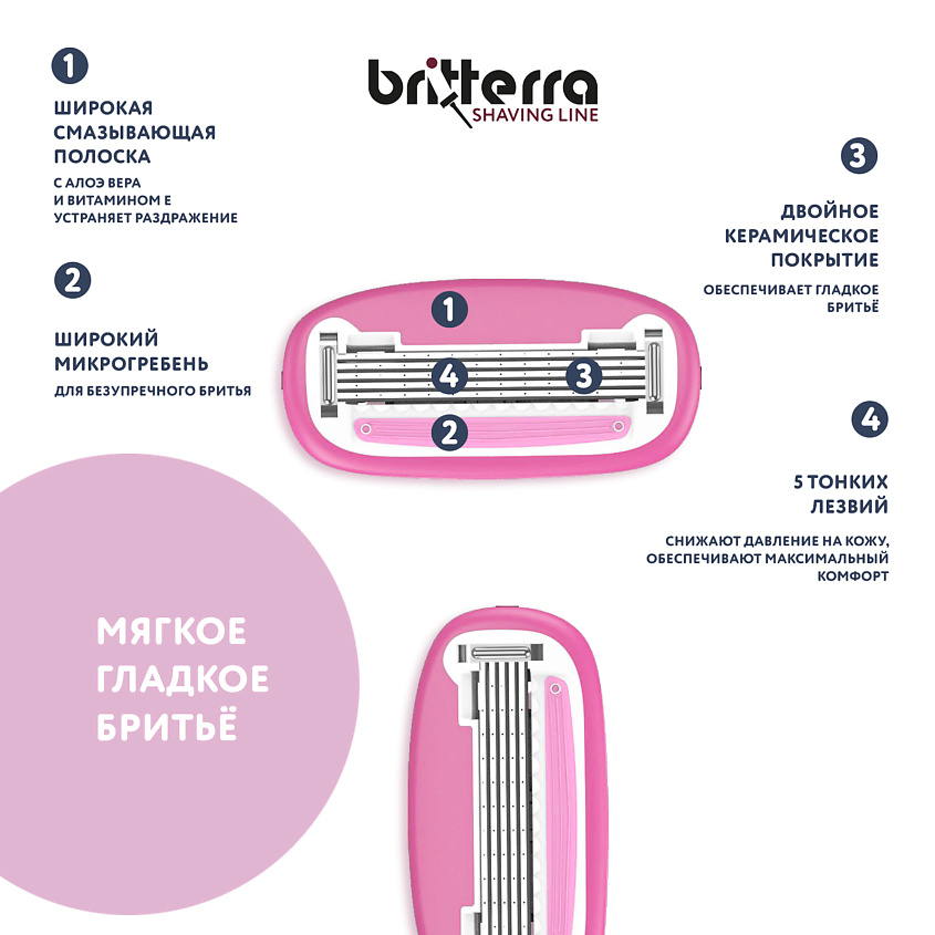 BRITTERRA Сменные картриджи для бритья женские 5 лезвий FOR WOMEN PINK – фото 7
