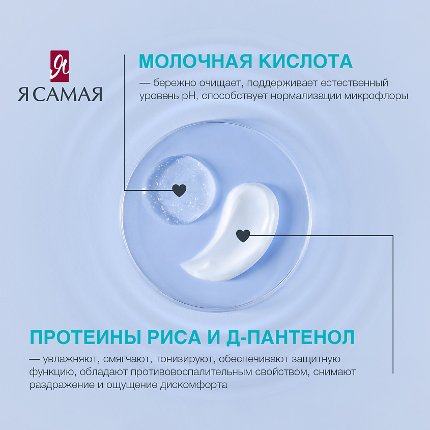 Я САМАЯ Крем-гель для интимной гигиены АЛОЭ – фото 4