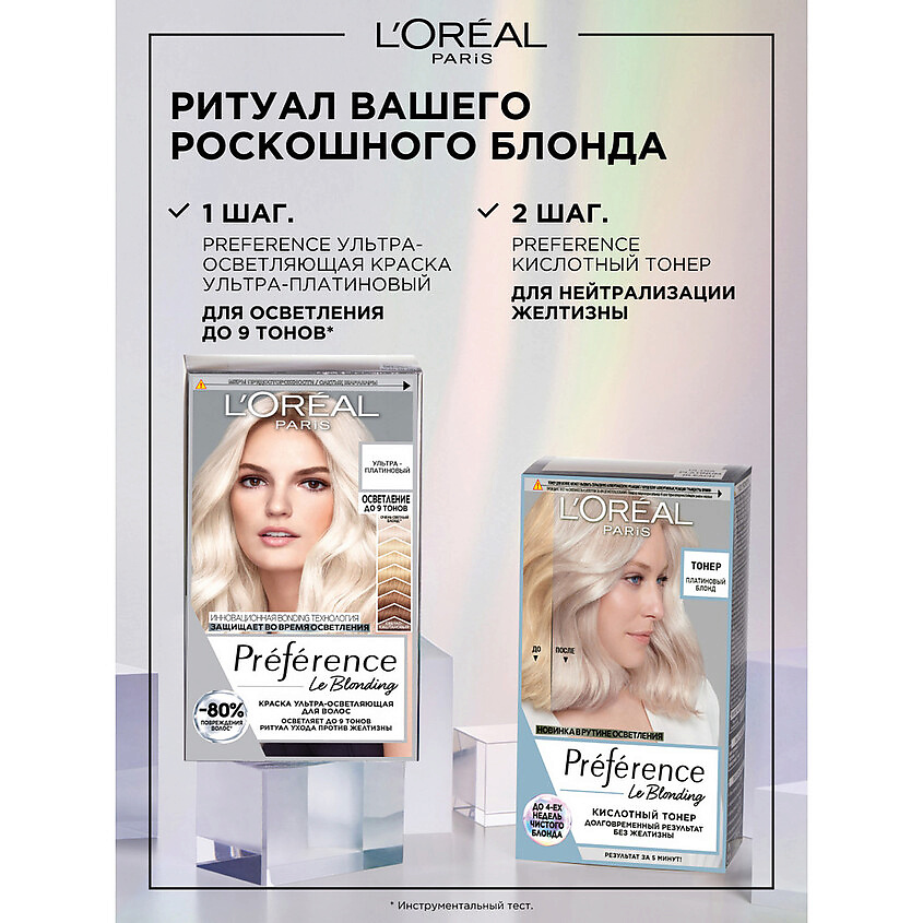 L'ORÉAL PARIS Тонер кислотный Preference – фото 10
