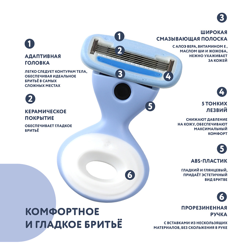BRITTERRA Бритва женская мини многоразовая 5 лезвий FOR WOMEN BLUE TRAVEL, футляр для хранения – фото 10