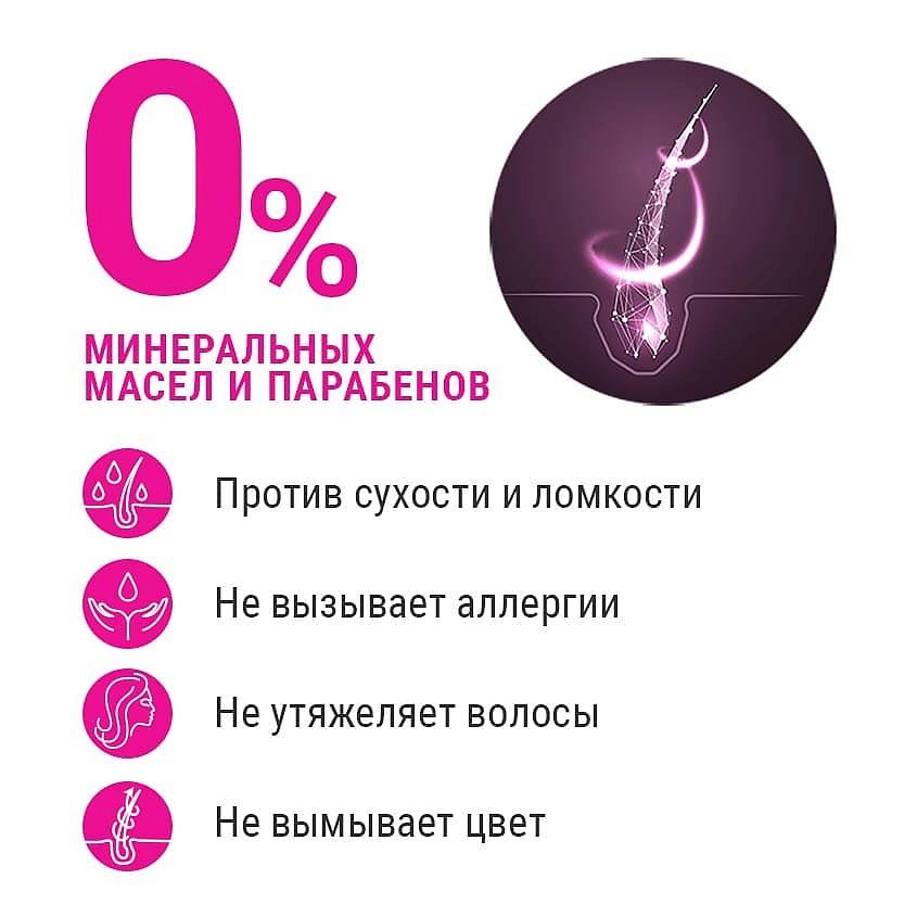 PROFESSIONAL CARE Бальзам для волос «Питание и Мягкость» COLORAGE – фото 3
