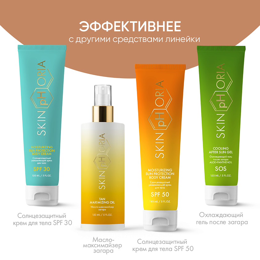 SKINPHORIA Солнцезащитный крем для лица и тела SPF15 Face & Body Sunscreen – фото 3